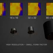 Heimann Sensor New Generation Of IR Thermopile Arrays