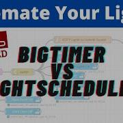 Which One Would You Use Light Scheduler Vs BigTimer Node RED Nodes