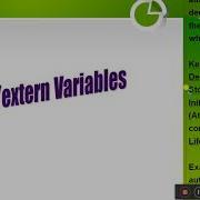 Module 4 User Defined Functions Part 2