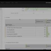 Contribution Analysis In Analysis Workspace