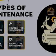 Reactive Preventive Predictive Proactive Maintenance