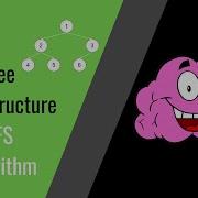 Breadth First Search Binary Tree Algorithm Level Order Search Binary Tree Python BFS Python
