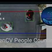 OpenCV People Counting With Python