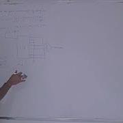 Demultiplexer DMUX Implementation Digital Electronics VRacademy