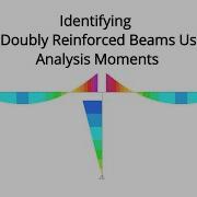 Identifying Singly And Doubly Reinforced Beams Using ETABS Analysis Moments