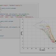 Grammar Of Graphics And Its Interactive Cousin Altair By Eberhard Hansis