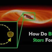 How Do Binary Stars Form