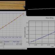Modeling A Wave On A String With Springs And Python