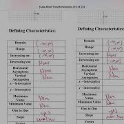 Cube Root Transformations