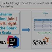 DataFrame Join Outer Left Right Spark DataFrame Practical Scala API Part 16 DM DataMaking
