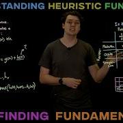 L15 Basic Heuristic Functions Admissibility Consistency