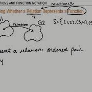1 1 Functions And Function Notation Part 1