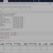 Data Preprocessing For Machine Learning In Python Part 1 Missing Value Handling
