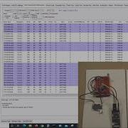 STC15F104 Hello World Program With The SDCC Compiler