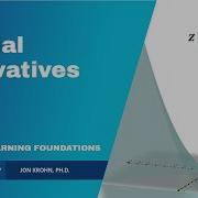 What Partial Derivatives Are Hands On Introduction Topic 67 Of Machine Learning Foundations