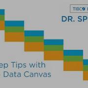 Dr Spotfire Data Prep Tips For The Spotfire Data Canvas