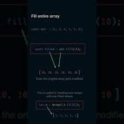 JavaScript Array Fill With Default Values Fill Method Shorts Javascript