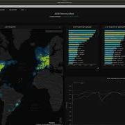 Real Time GPU Accelerated Data Analytics Of 250 Million Flight Data Records Of 737 Max Grounding