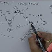 Design Of Vending Machine Sequential Logic Circuit Digital Circuit Design In EXTC Engineering