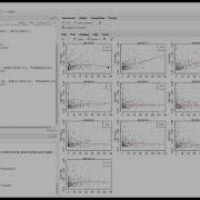 Exploring Lagged Correlations Between Different Time Series