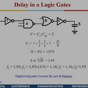 VLSI Design Delays In Complex CMOS Static Logic Circuits
