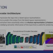 Cs470 Team 20 Semi Supervised Semantic Segmentation With Cross Consistency Training