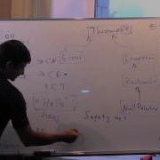 Java Core April Exceptions Лекция 6 Часть 2