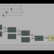 Interactive Mxnet Neural Network In IPython Notebook