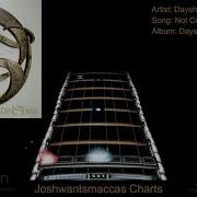 Dayshell Not Coming In Real Drums Chart Phase Shift Custom