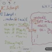 Input Capture Unit Hardware