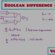 Boolean Difference Method VLSI AND CHIP DESIGN