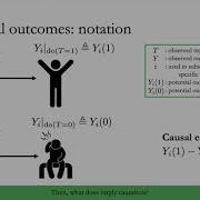 1 4 What Does Imply Causation Randomized Control Trials