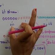 Run Length Encoding CG Computer Graphics Lec 67 Bhanu Priya