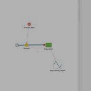 Tutorial 2 Simple Population Model
