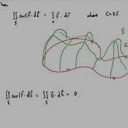 Proof Conservative Vector Fields