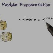 Modular Exponentiation