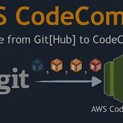 03 How To Migrate Github Repository To AWS Codecommit How To Use CodeCommit