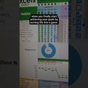 The Best Habit Tracker App In 2024