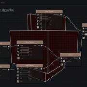 Reactive Editor For Visual Programming