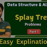 Splay Tree Insertion Data Structures Algorithms All Universities