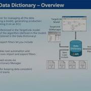 TargetLink Data Dictionary Overview