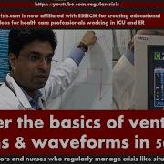Master The Basics Of Ventilator Graphs Waveforms In 50 Mins Doctors Nurses Ventilator Graphics