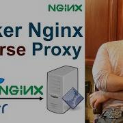 Configure A Docker Nginx Reverse Proxy Image And Container