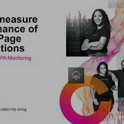 Easily Measure Performance Of Dynamic Single Page Applications With Splunk RUM