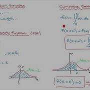 Probability Density Functions Cumulative Density Functions Continuous Random Variables