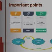 26 State Transition Testing ISTQB