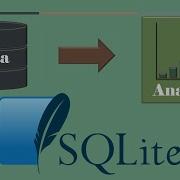 4 Reasons Why You Must Use SQLite For Data Analytics