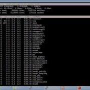 Debugging CPU Issue