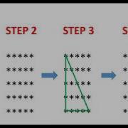 Star Pattern 1 Program Logic In Java Hindi Urdu