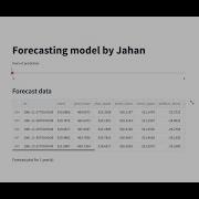 Machine Learning Model With A Web App For Forecasting Made Using Python DEMO
